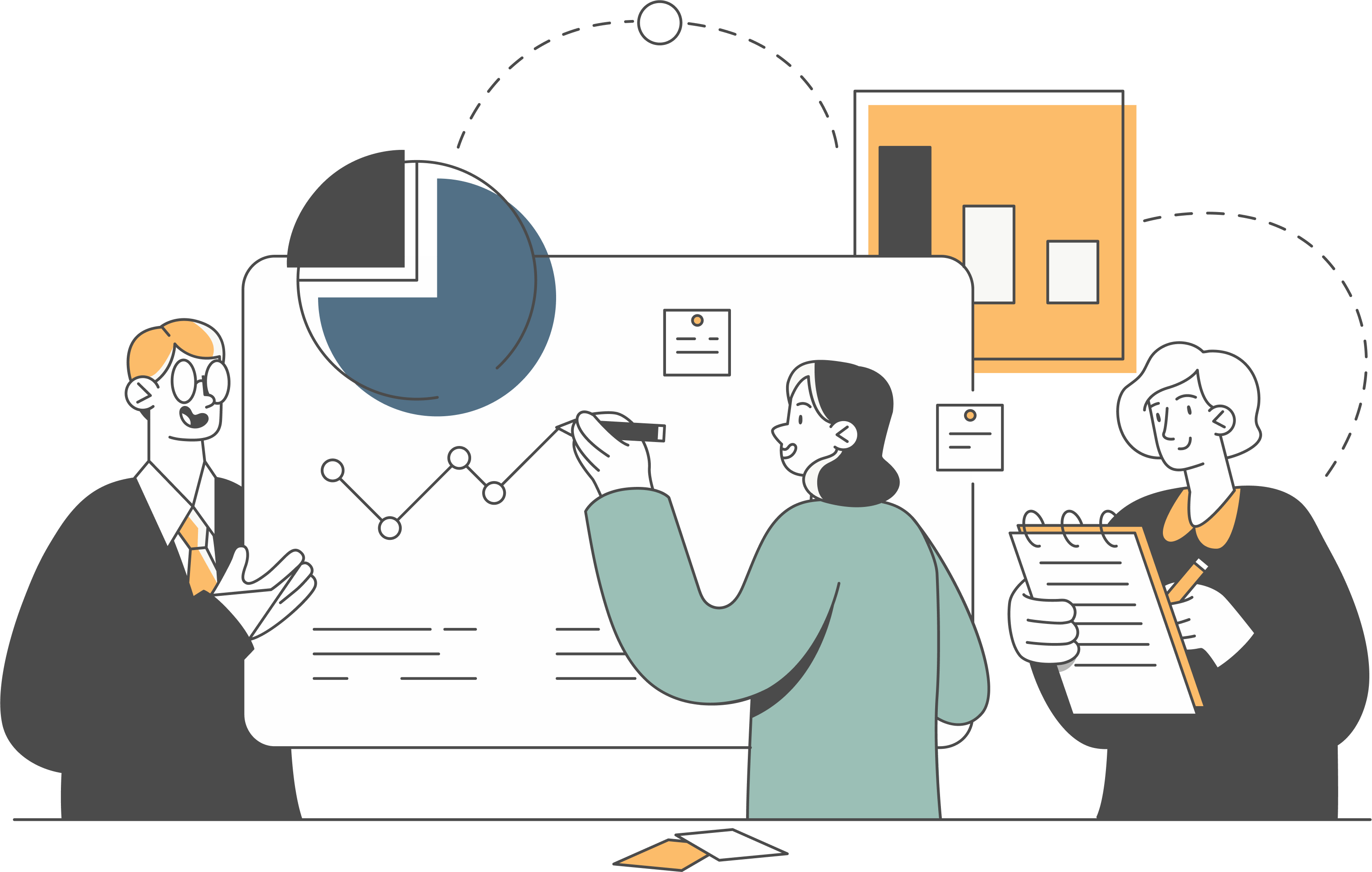Opencare Opencare Practice Growth & Performance
